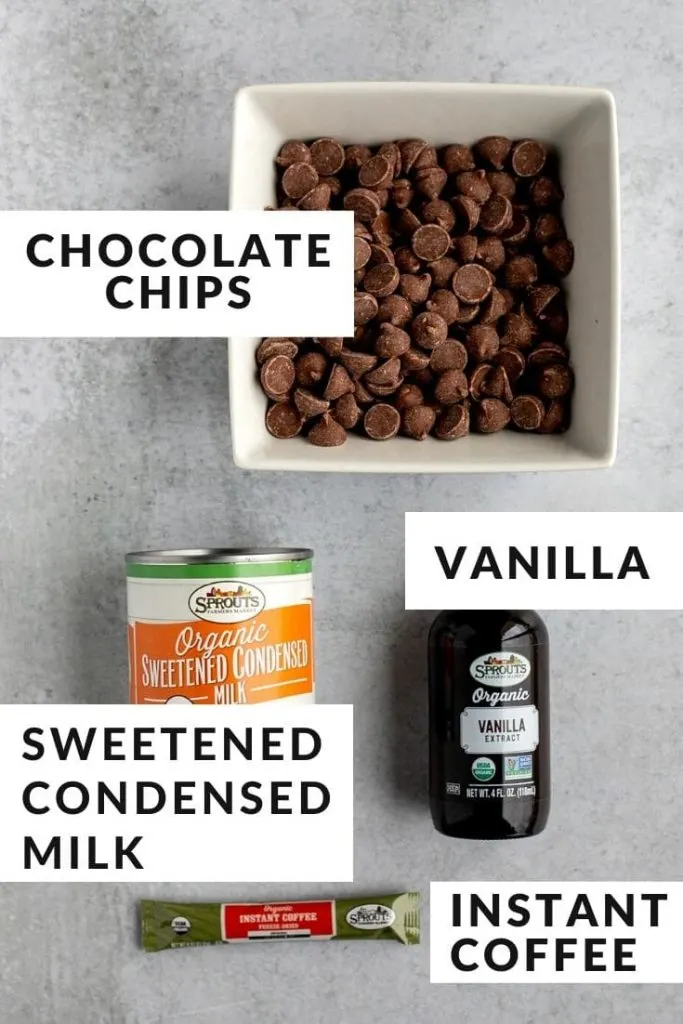 Four ingredients for mocha truffles labeled with text